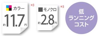 runningcost