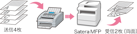 auto-both-sides