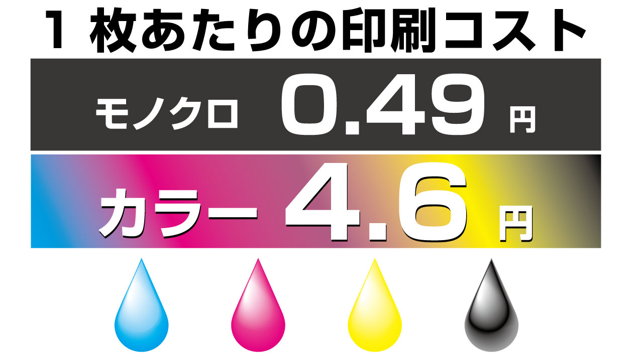 カラー4.6円モノクロ0.49円の脅威の低コスト