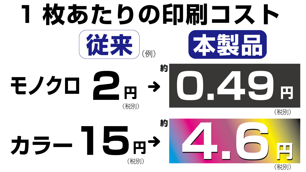 印刷コストはわずかカラー4.6円、モノクロ0.49円!