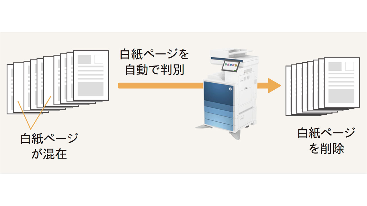 白紙は自動でスキップ