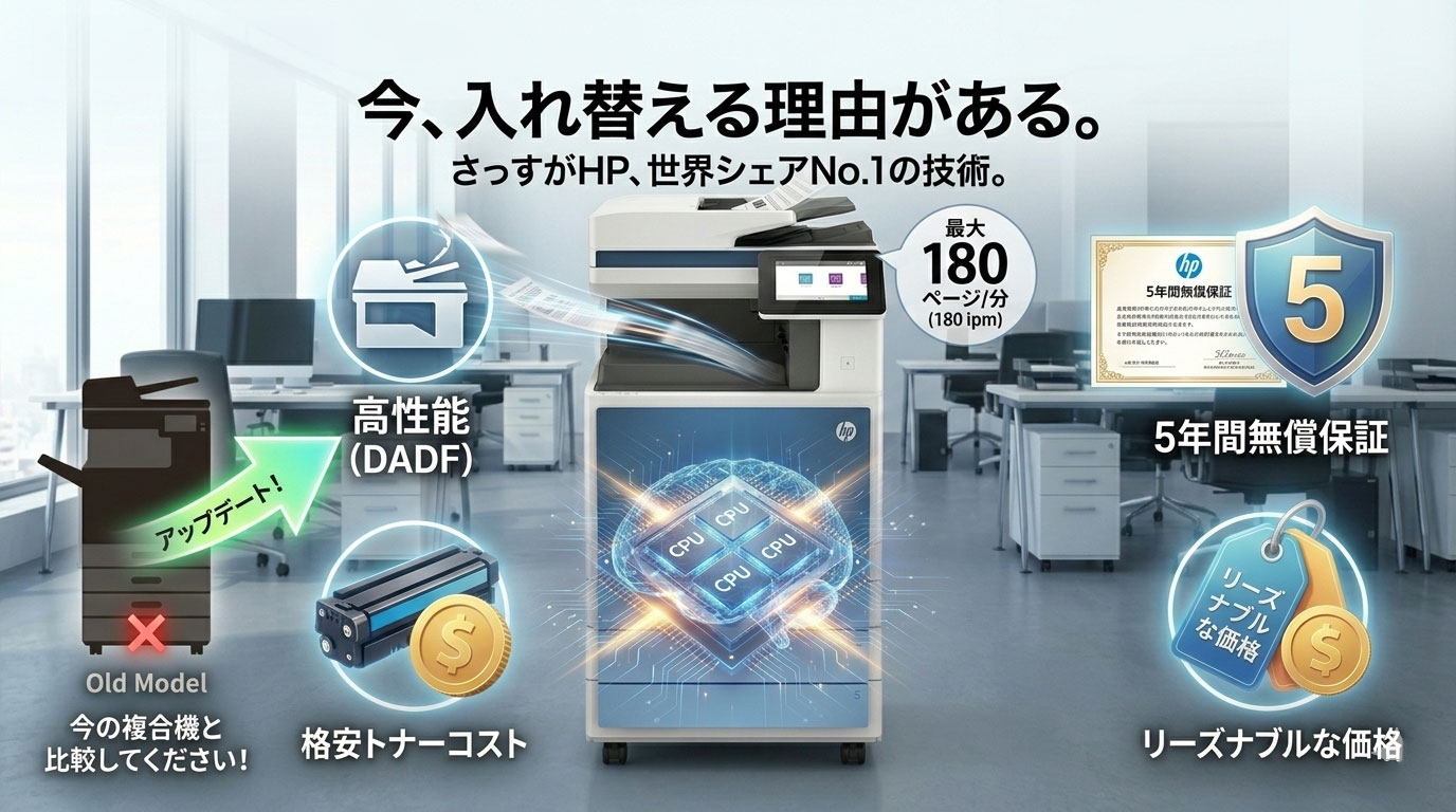 クアッドコアCPU搭載で超速