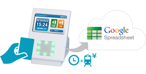 クラウドタイムカード＋営業・交通費清算