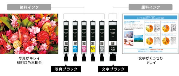 リース審査に通らなかったら?