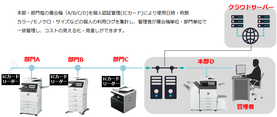 ʣ�絡�ˤ����븫���륳���Ȥȸ����ʤ������Ȥι�¤