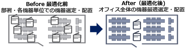 マルチ6
