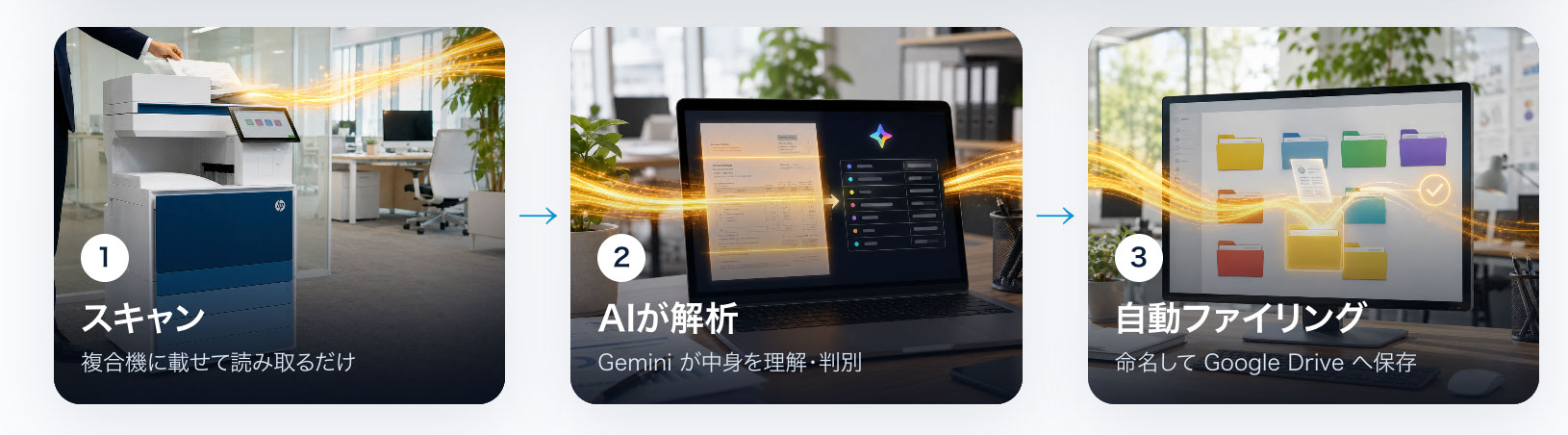 AIファイリングでできること