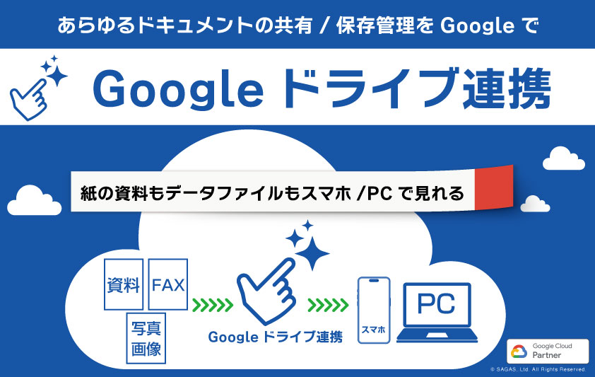 Googleドライブ連携ソリューション