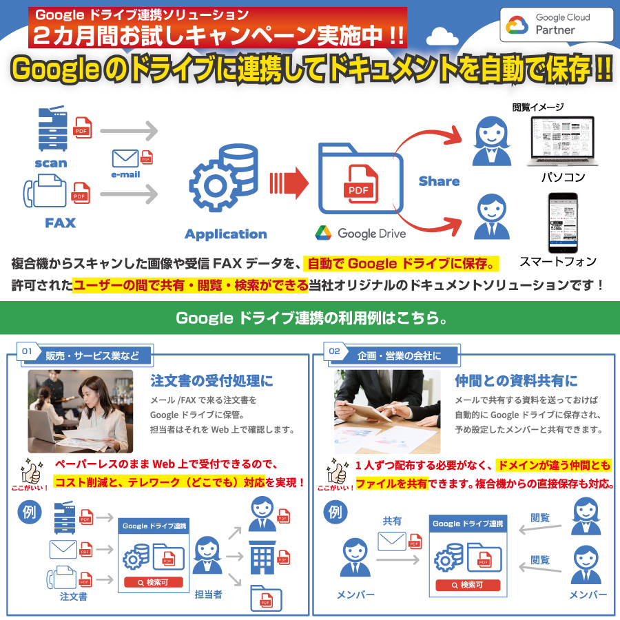 Googleドライブ連携ソリューション