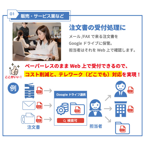 GeminiDrive 活用例1