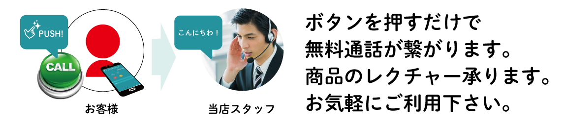 無料電話
