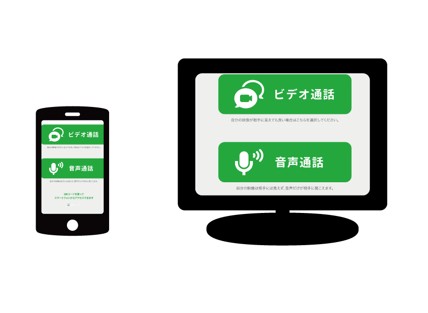 無料のビデオ音声通話