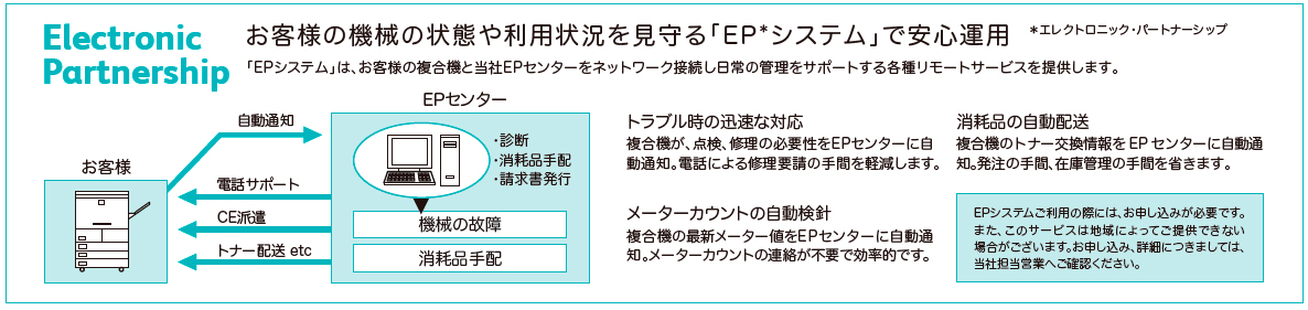 ep_system