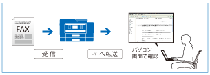fax04