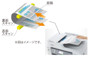 scanner07