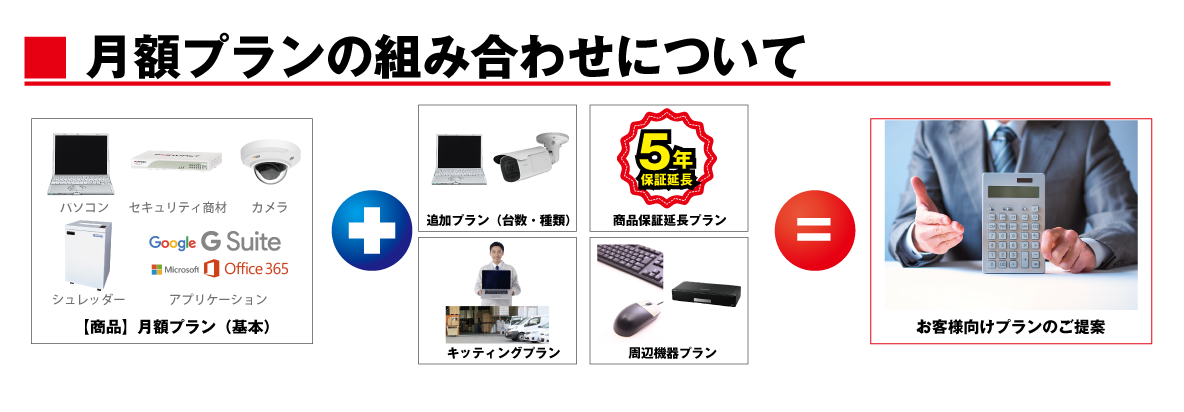 月額定額プランの組み合わせ