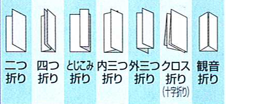 ダイレクトジャパン 自動紙折り機 Ma270 A3対応 加算カウンター付き 標準排紙型モデル 紙折り機 サガスecショップ
