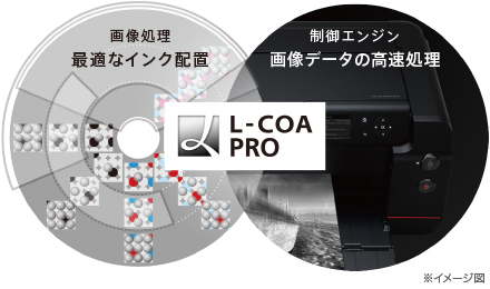 Canon 大判インクジェットプリンタ imagePROGRAF PRO-1000 | A2サイズ